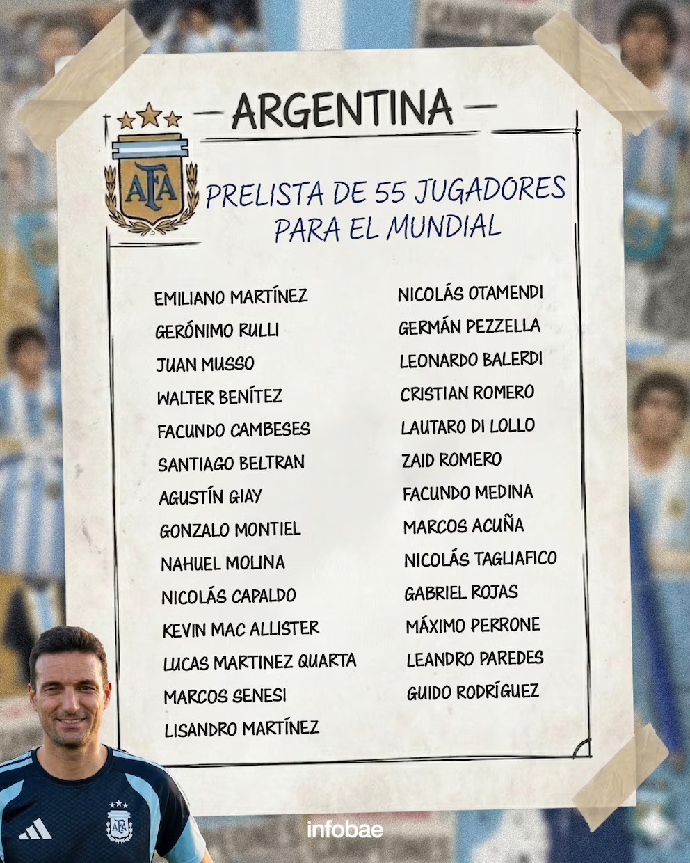 Scaloni piensa en un refuerzo extra para la lista del&nbsp;Mundial